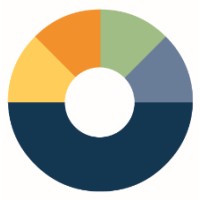 Sacramento Covered Logo