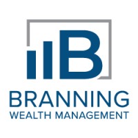 Branning Wealth Management Logo