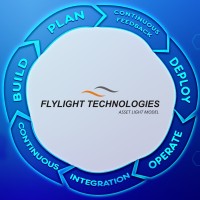 FLYLIGHT TECHNOLOGIES Logo