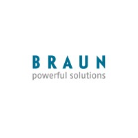 BRAUN Powerful Solutions Logo