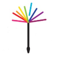Janes Wish Logo