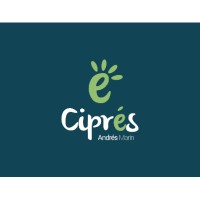 CIPRES Logo