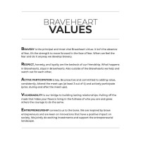 Bravehearts Investors Logo