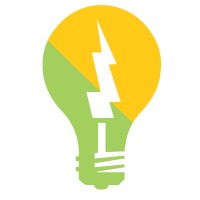 REnergyWare Logo
