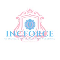 INCForce+ Logo