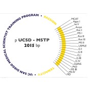 UCSD Medical Scientist Training Program Logo