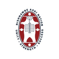 Nishnawbe Aski Nation Logo