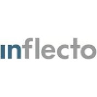 Inflecto KB Logo