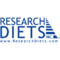 Research Diets, Inc. Logo