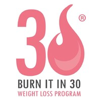 Burn It In 30 Logo