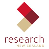 Research New Zealand Logo
