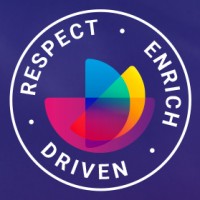 The Miles Group Ltd Logo