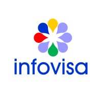 INFOVISA Logo