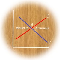 Students of Economics Logo