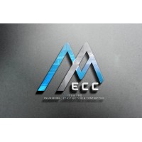 MEGAPRO.ECC Logo