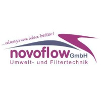 novoflow GmbH Logo