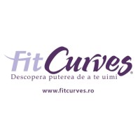 FitCurves Romania Logo