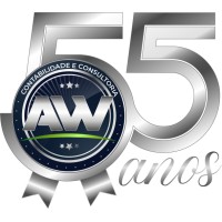 AW Contábil Logo