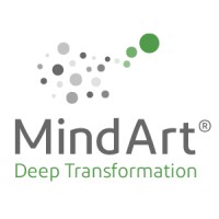 MindArt® Krizian & Winkel & Partner Logo