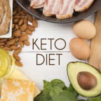 Keto Diet Logo