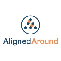 AlignedAround Logo