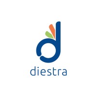 Diestra Brands & Retail Logo