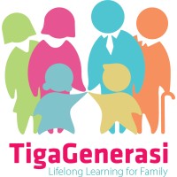 TigaGenerasi Logo