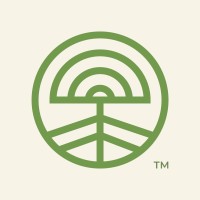 Cymbiotika LLC Logo