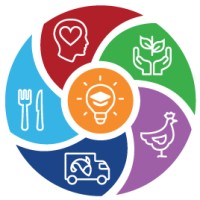 UK Food Systems - Centre for Doctoral Training Logo
