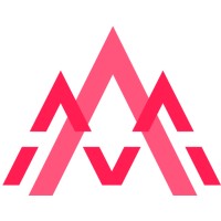 iMakeable Logo