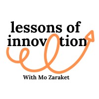 Lessons of Innovation Logo