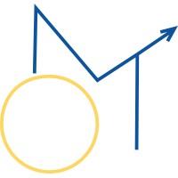 Media Optimizers Logo