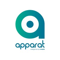 Apparat Brazil Imports Logo