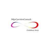 MijnCarrièreConsult Logo