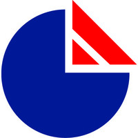 Learn America, Inc. Logo