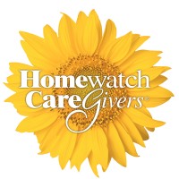 Homewatch CareGivers of New Haven Logo