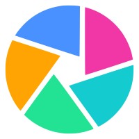 Frisk Online Limited Logo