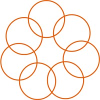 Fella - Female Leadership im ländlichen Raum Logo