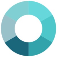 PropOps GmbH Logo