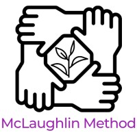 McLaughlin Method Logo
