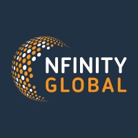 Nfinity Global Inc. Logo