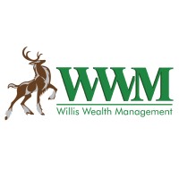 Willis Wealth Management Logo
