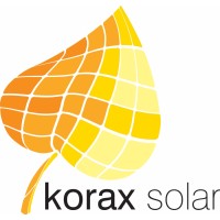 KORAX SOLAR Logo