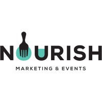 Nourish Marketing & Events Logo