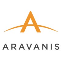 Aravanis Logo
