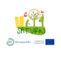 Saturn EIT Climate-KIC Logo