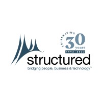 Structured Communication Systems Logo