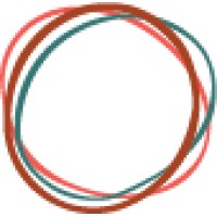 CenterCircle Creative Logo