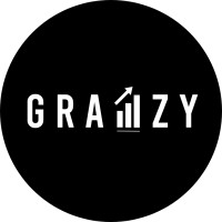 Gramzy.co Logo