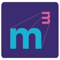 Making Me Logo